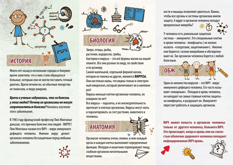 Вирус иммунодефицита человека (ВИЧ).